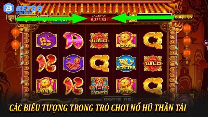 Các biêu tượng trong trò chơi nổ hũ thần tài